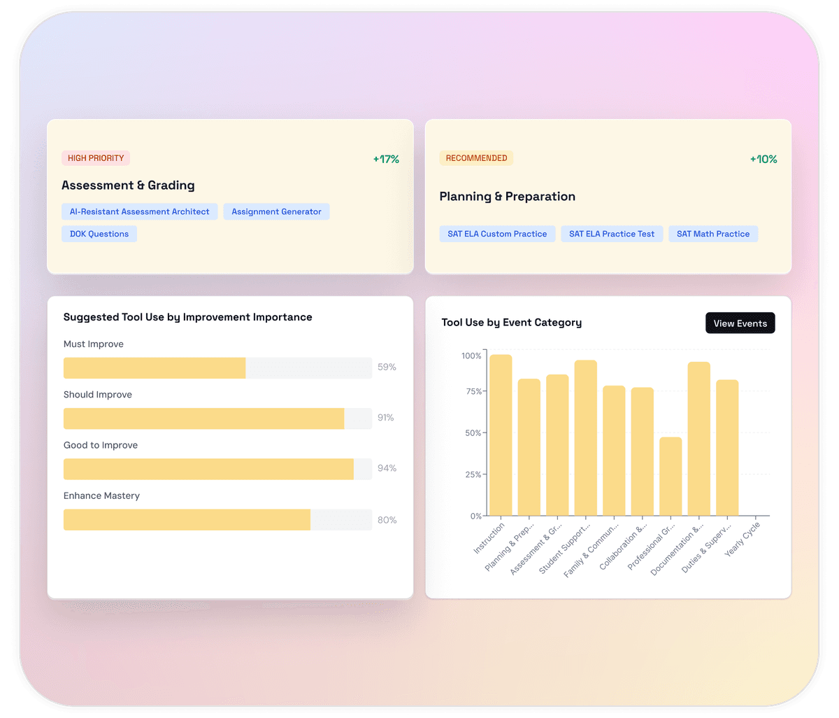 A System Designed for Follow-Through illustration