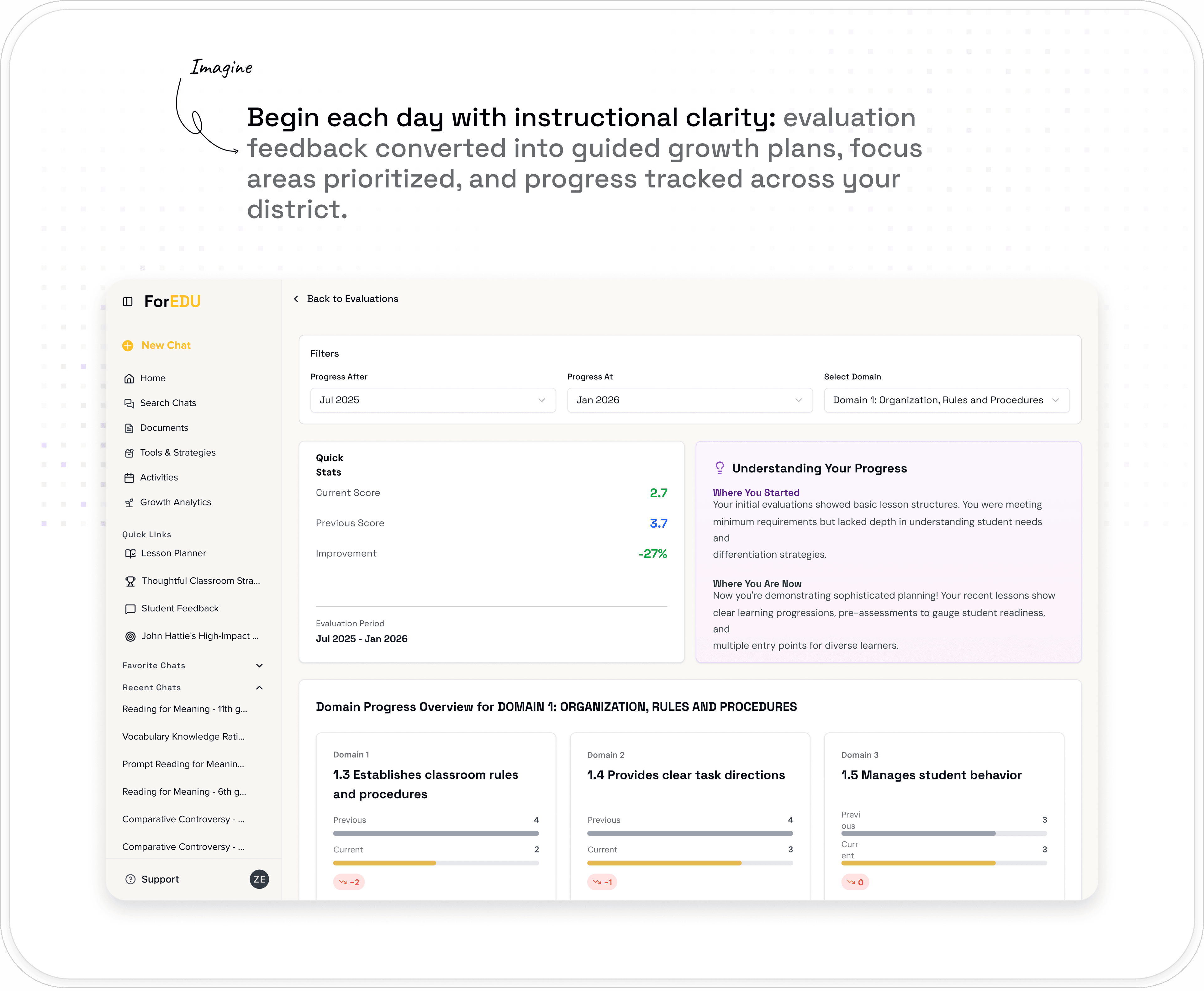 Begin Each Day With Instruction