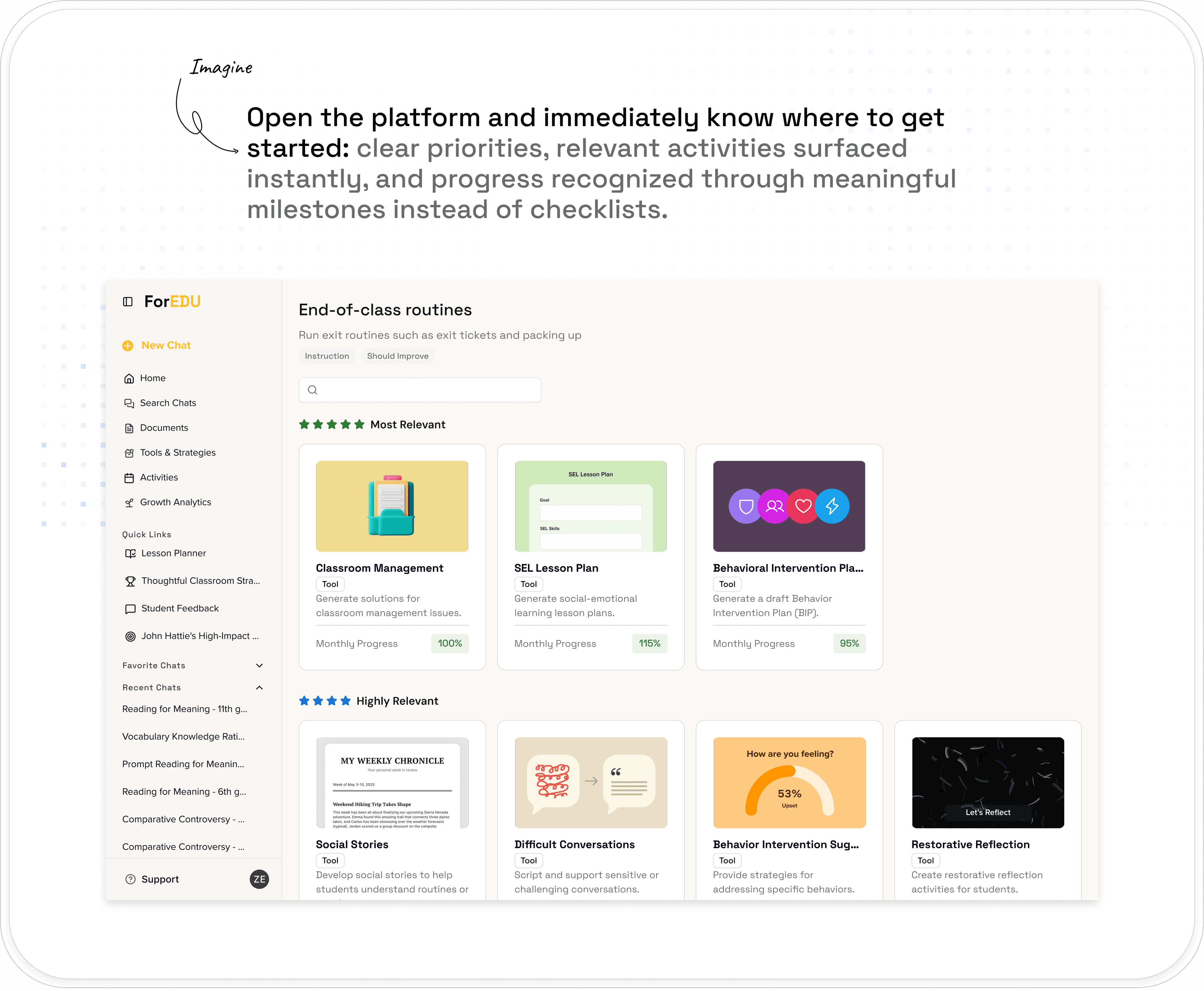 Open Platform and Know Where to Start