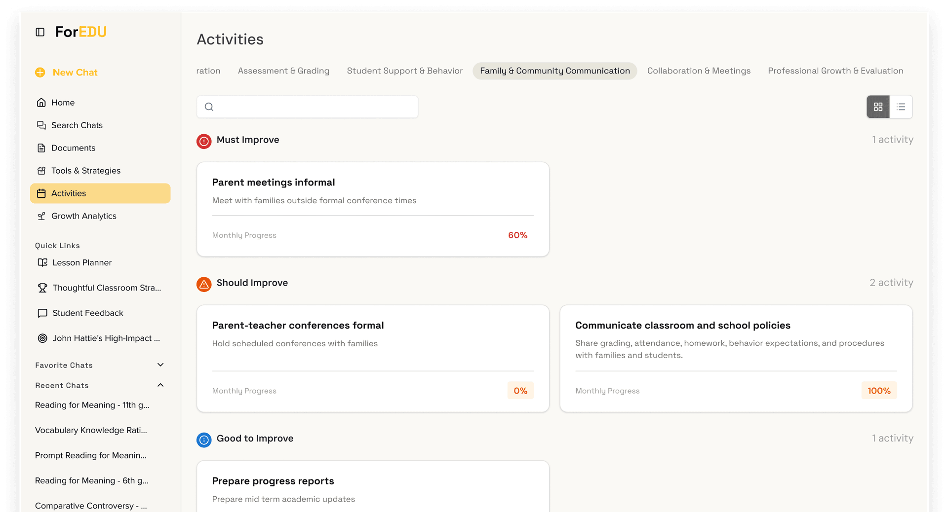 Activities illustration