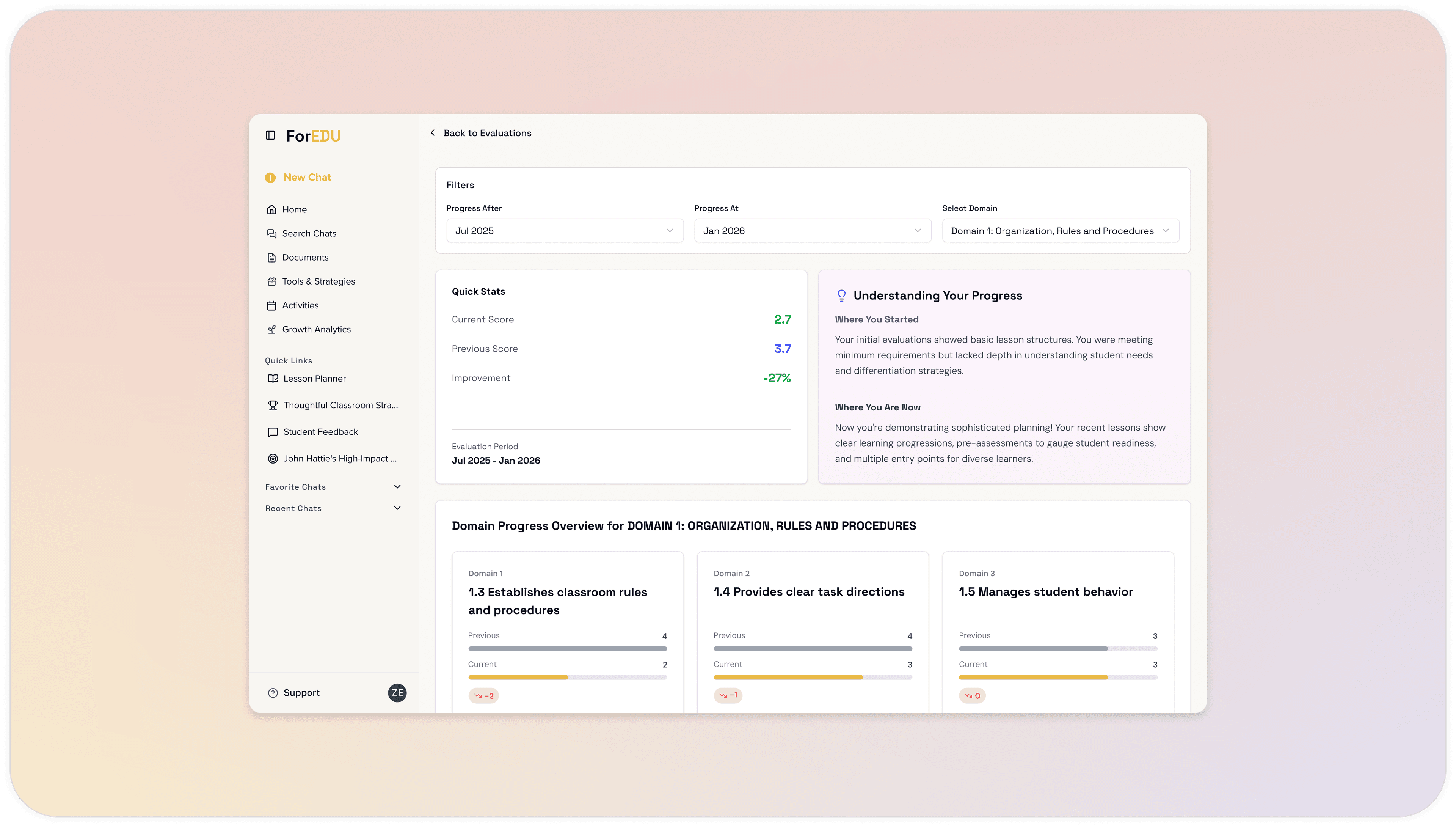 Domain Progress Overview