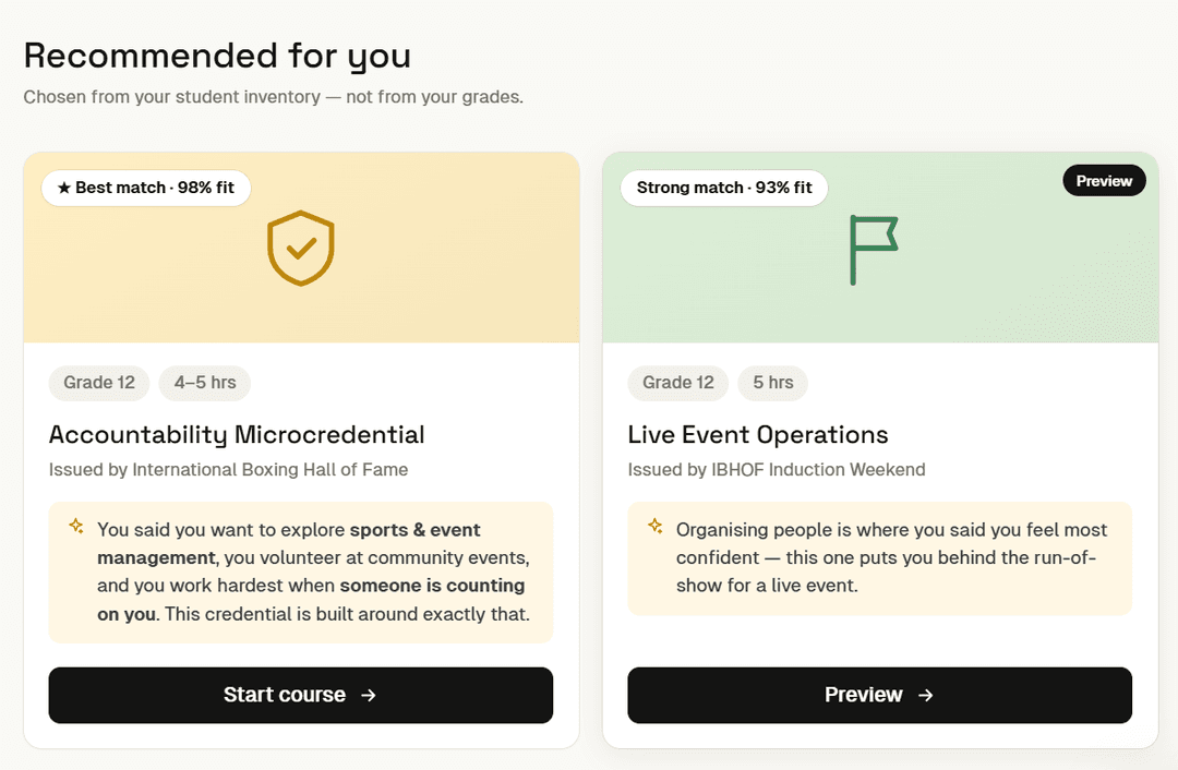 AI-Powered Microcourses